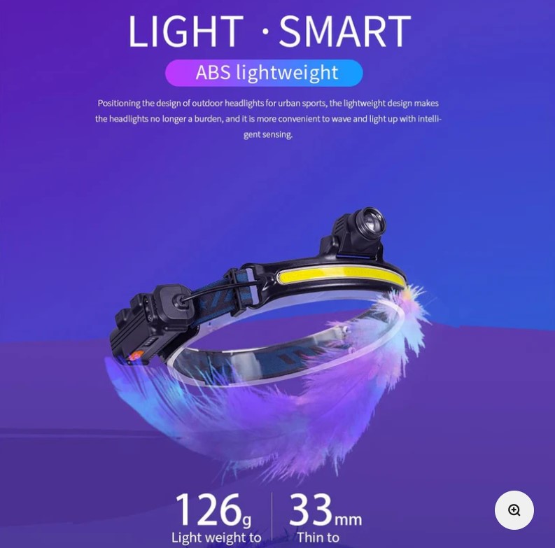 FloodLight COB Headlamp