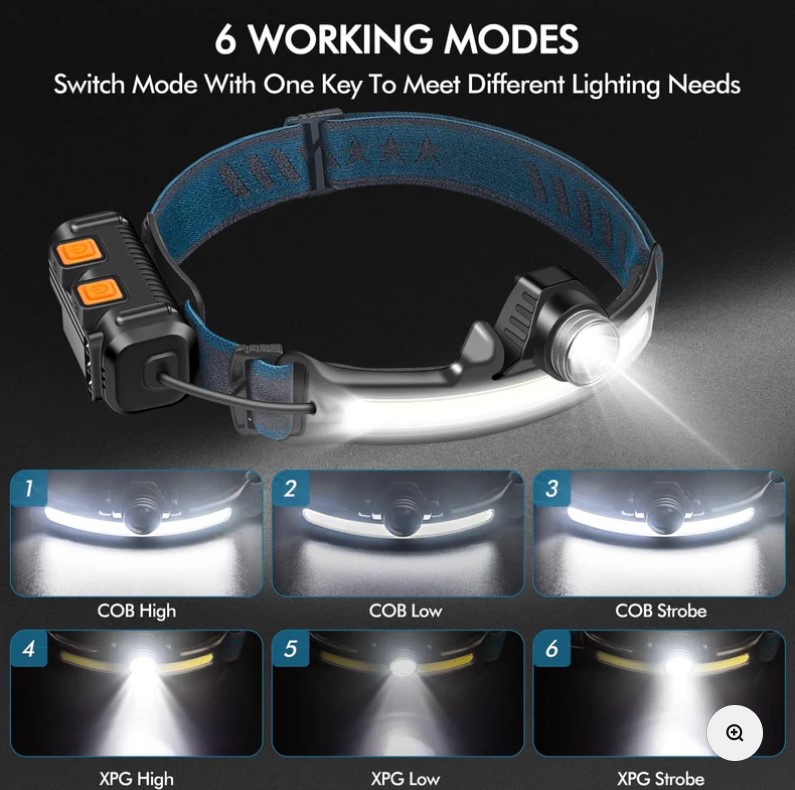 FloodLight COB Headlamp