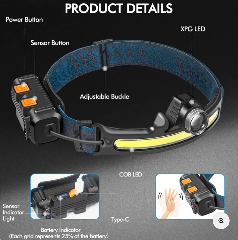 FloodLight COB Headlamp