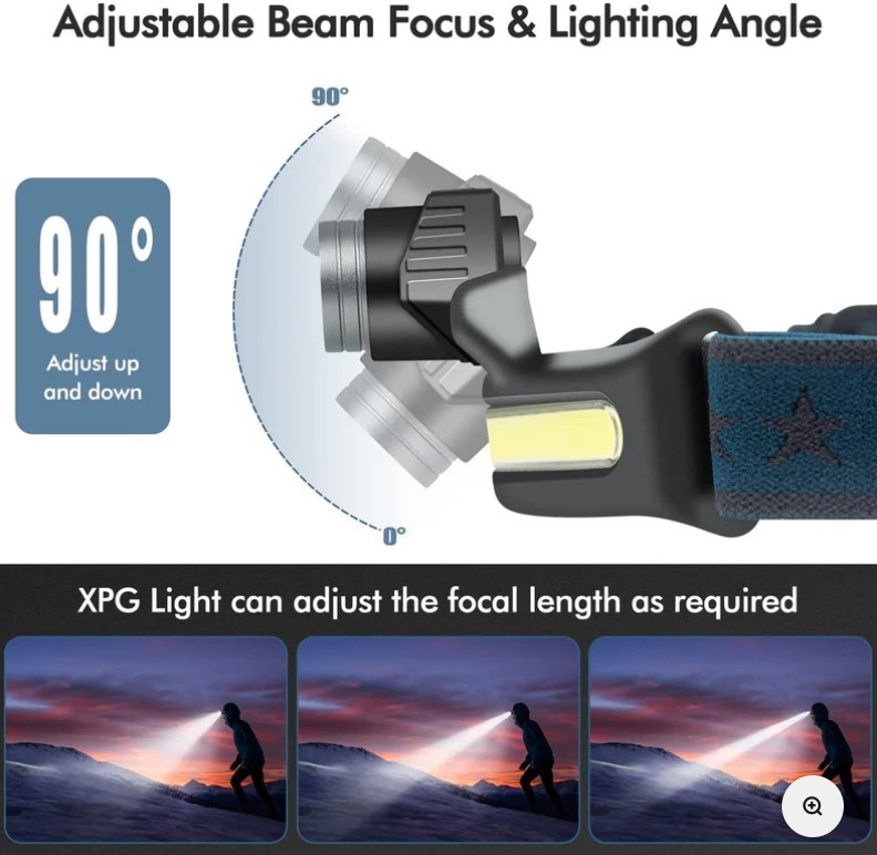 FloodLight COB Headlamp